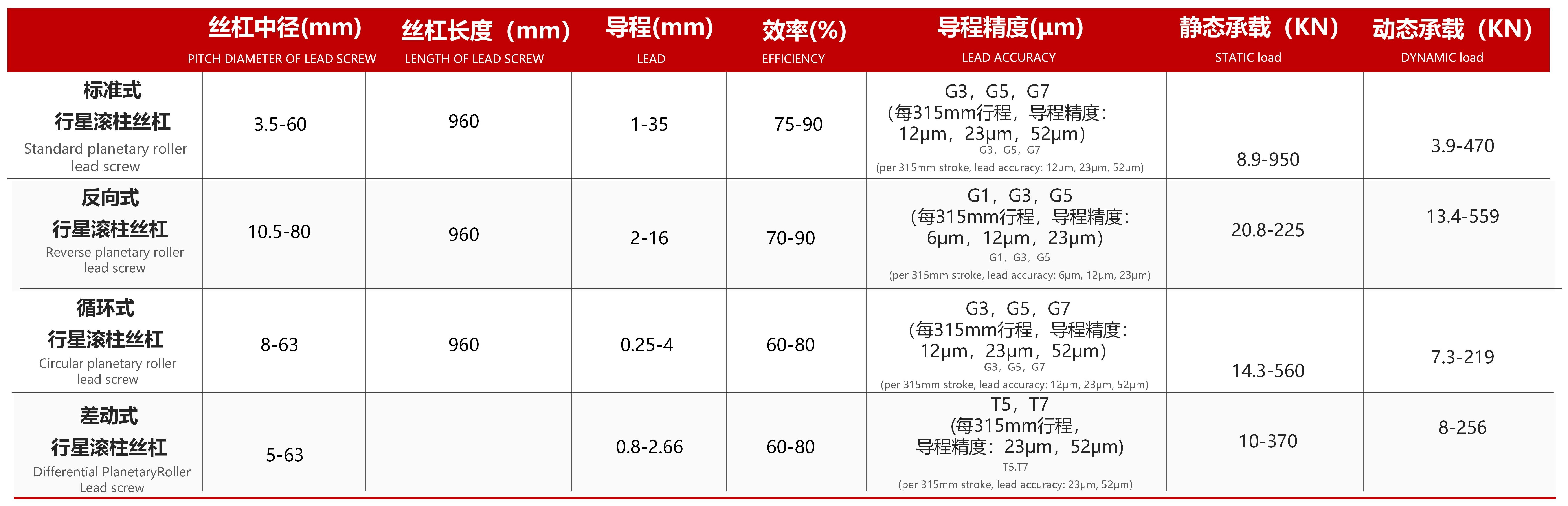 23年杭州江南app官网登录入口（中国）科技有限公司-行星专版PPT23.11.14_17.jpg